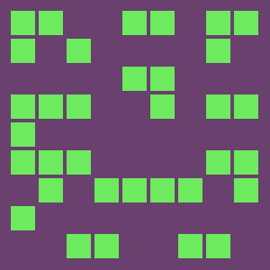 Reviewer avatar