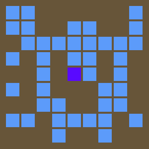 Reviewer avatar