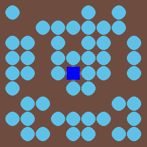 Reviewer avatar
