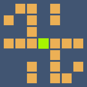 Reviewer avatar