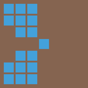 Reviewer avatar