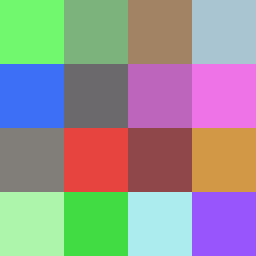 Reviewer avatar