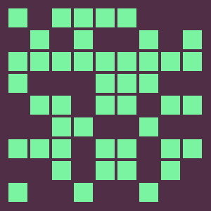 Reviewer avatar
