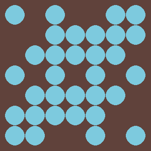 Reviewer avatar